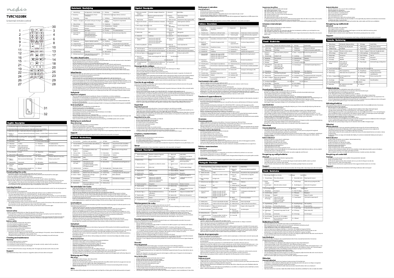 Image de la première page du manuel de l'appareil TVRC1020BK