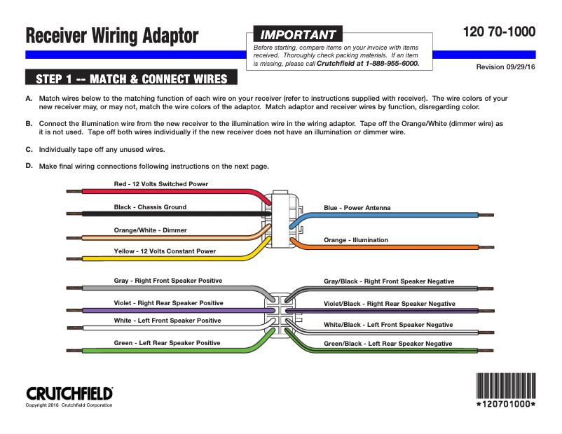 Page n°1 - Manuel utilisateur Metra 70-1000