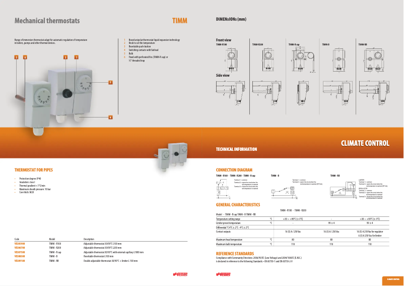 Image de la première page du manuel de l'appareil TIMM - B
