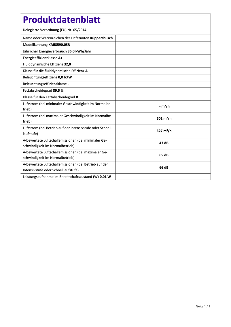 Page n°1 - Label énergétique Küppersbusch KMI8590.0S