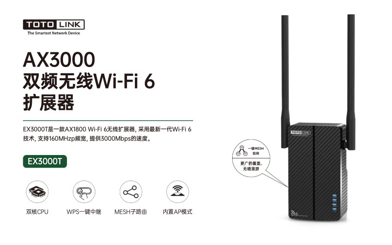 Página 1 del manual Manual de usuario Totolink EX3000T