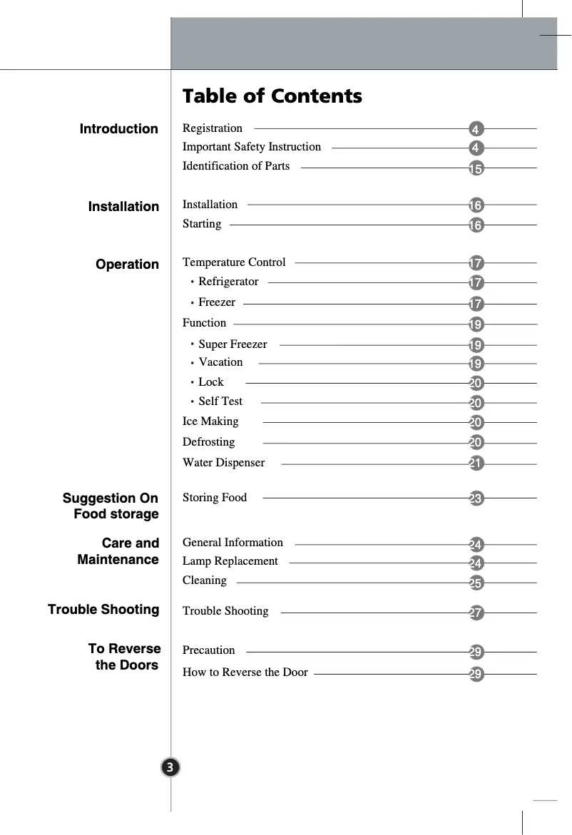 Page 1 de la notice Manuel utilisateur LG GR-F429