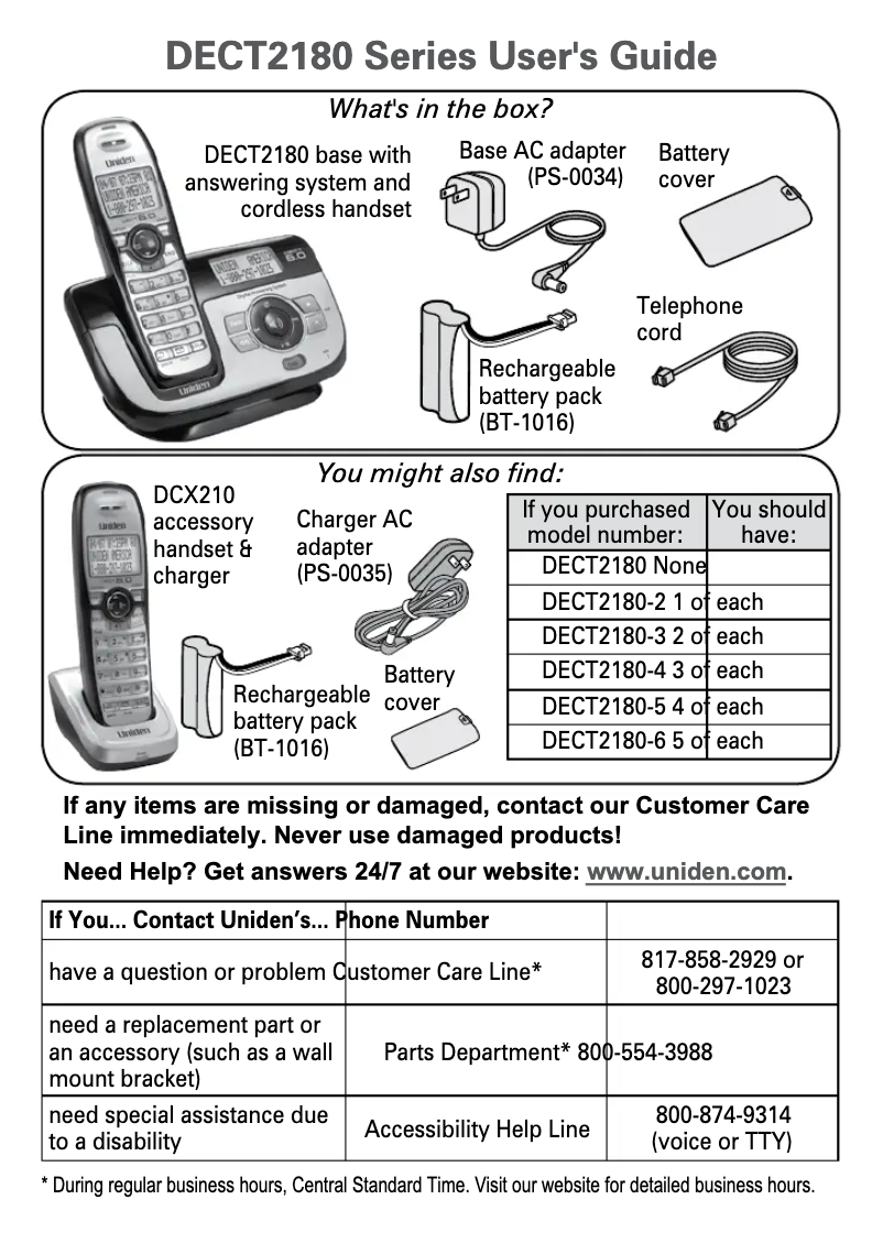 Page 1 of the manual User Manual Uniden DECT 2180
