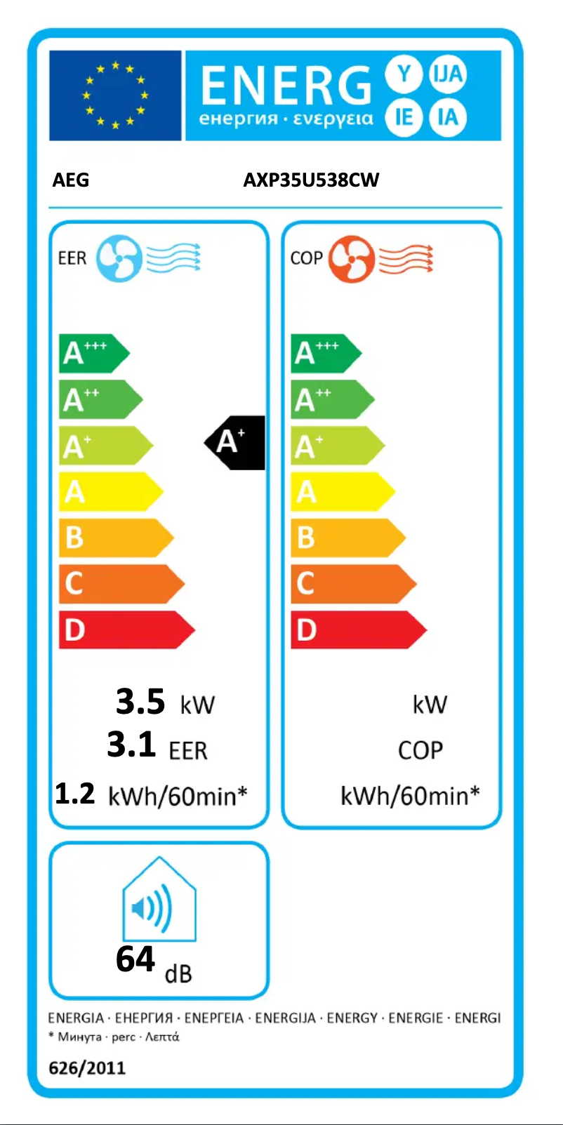 Image de la première page du manuel de l'appareil AXP35U538CW