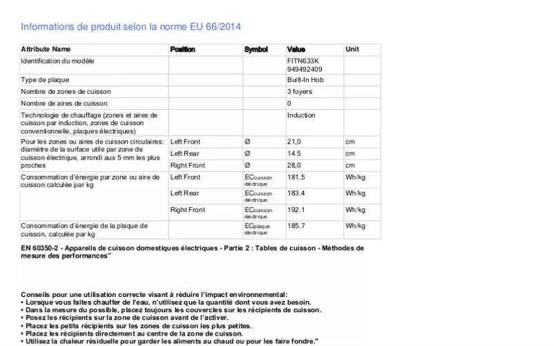 Page 1 de la notice Fiche technique Electrolux FITN633K
