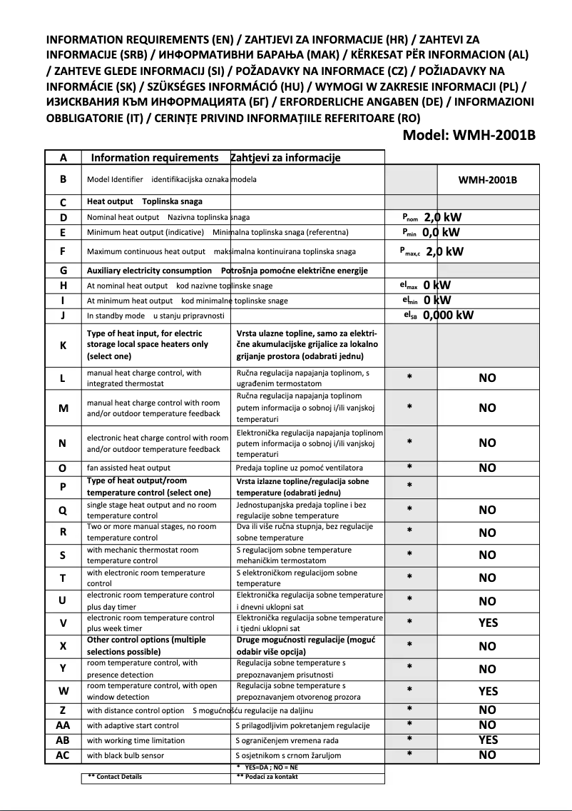Page 1 de la notice Fiche technique Vivax WMH-2001B