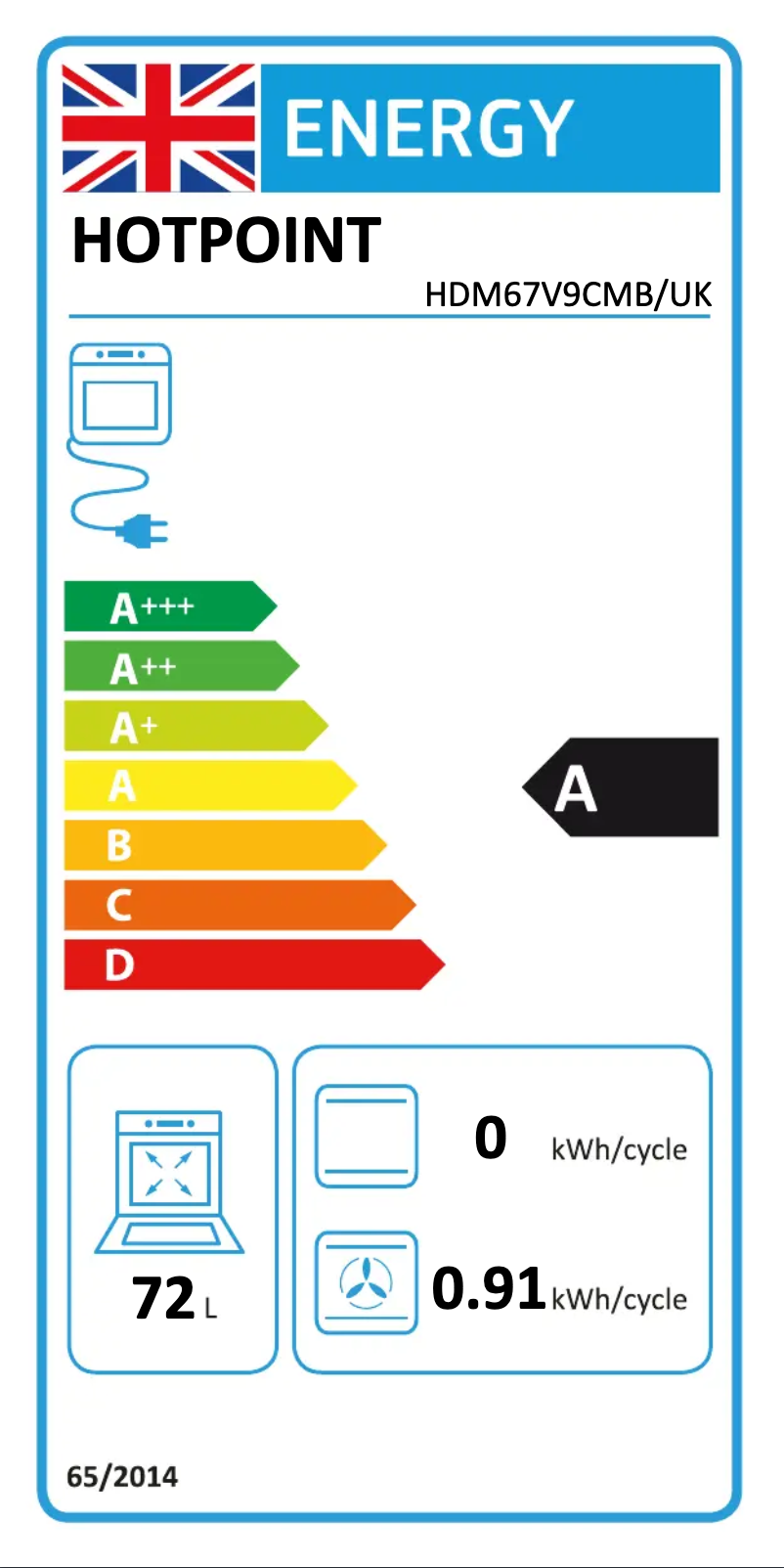Page 1 of the manual Energy Label Hotpoint HDM67V9CMB/UK