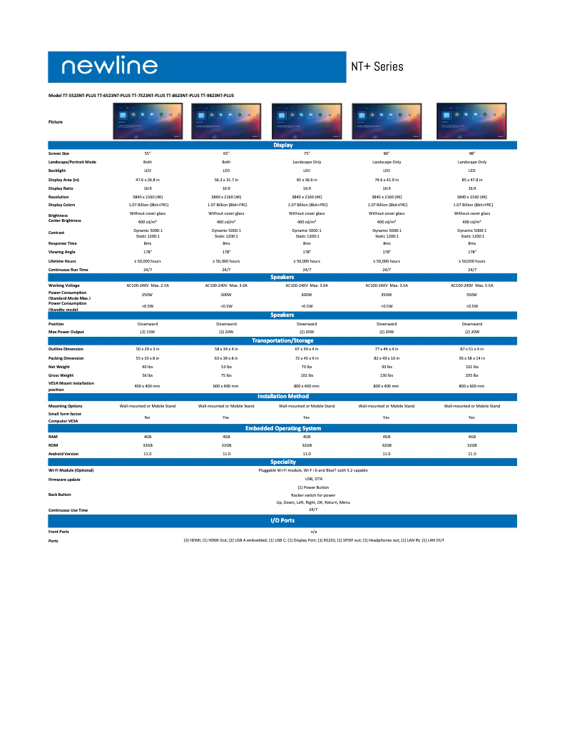 Page n°1 - Fiche technique Newline TT-8623NT-PLUS