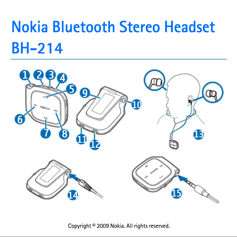 Page n°1 - Manuel utilisateur Nokia BH-214