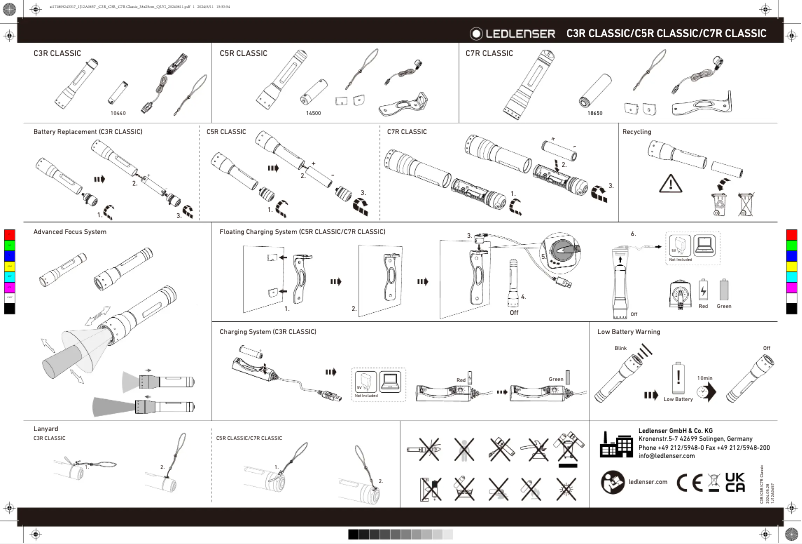Página 1 del manual Manual de usuario Ledlenser P5R.2
