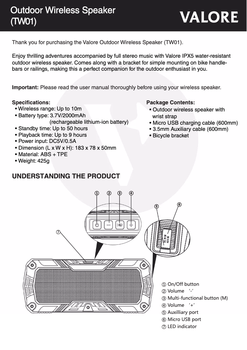 Page n°1 - Manuel utilisateur Valore TW01
