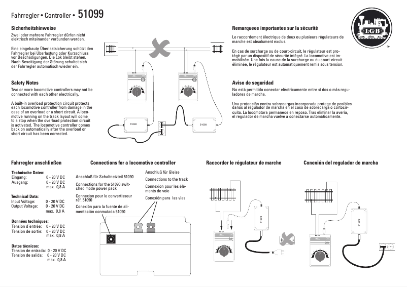 Page n°1 - Manuel utilisateur LGB 51099