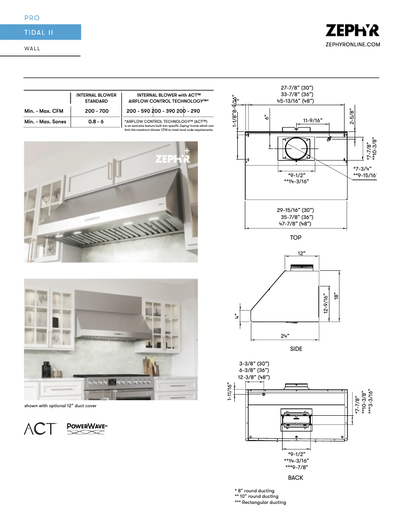 Page 1 de la notice Fiche technique Zephyr AK7436AS