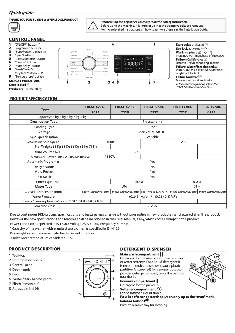 Página 1 del manual Manual de usuario Whirlpool Fresh Care 7212