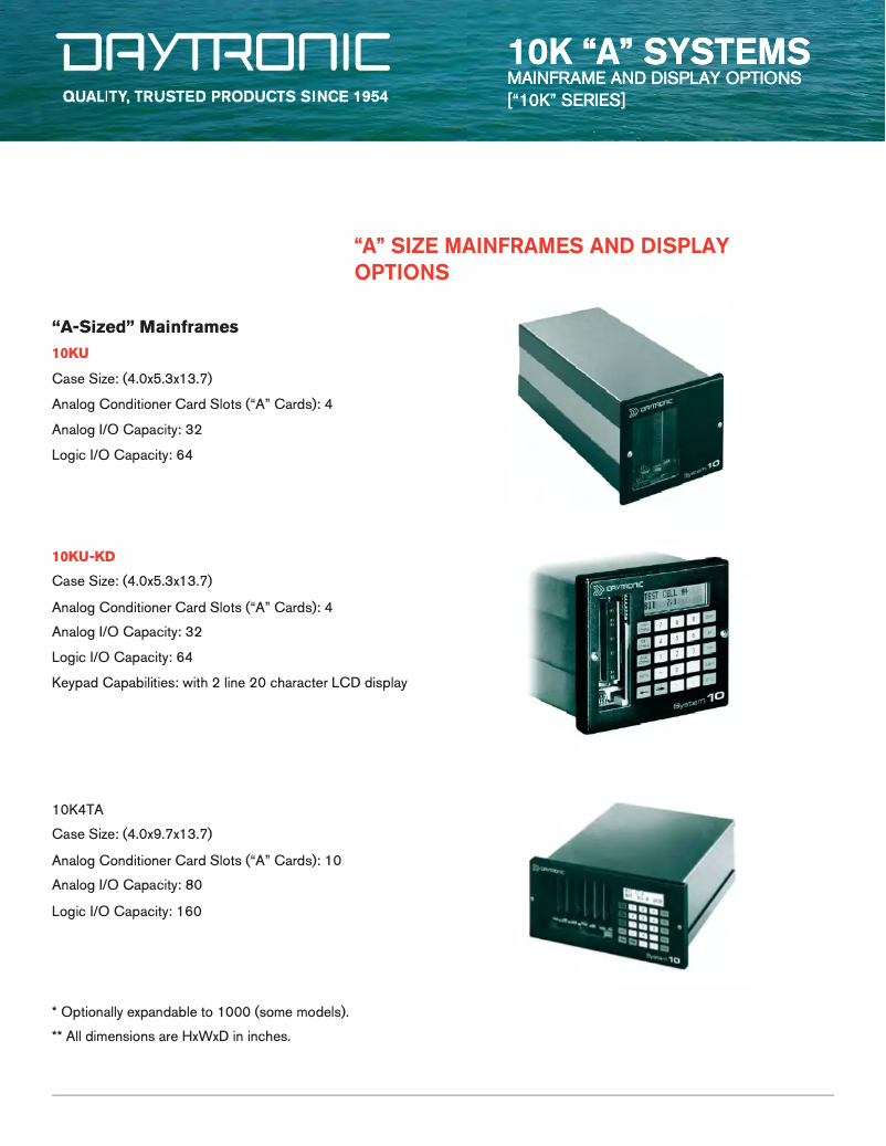 Página 1 del manual Ficha técnica Daytronic 10K2D