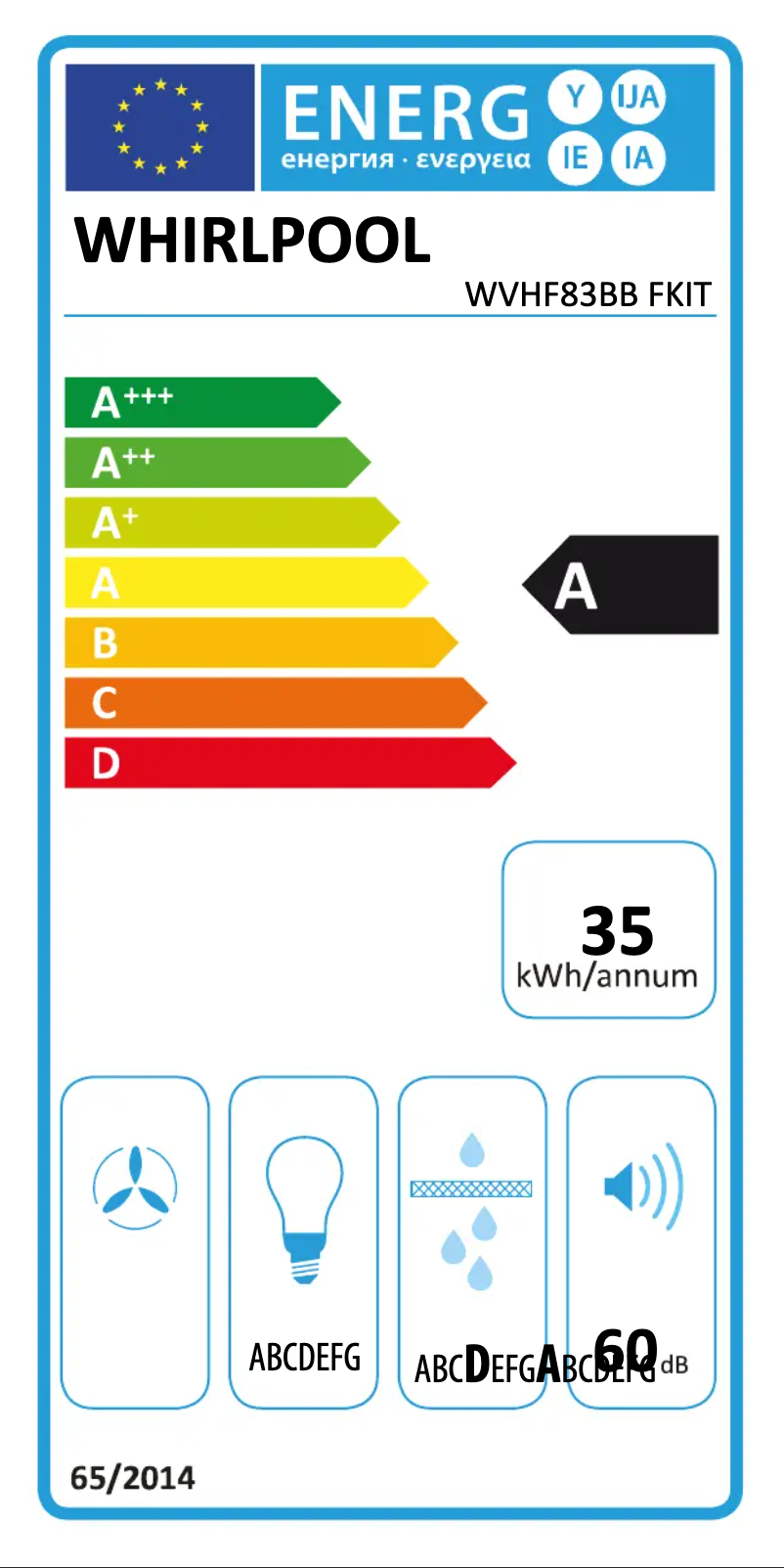Image de la première page du manuel de l'appareil WVHF83BB FKIT