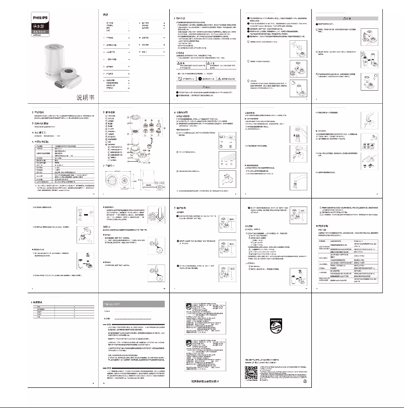 Image de la première page du manuel de l'appareil AWP3600