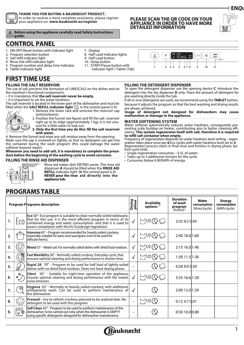 Page 1 de la notice Manuel utilisateur Bauknecht B2I HD526 A