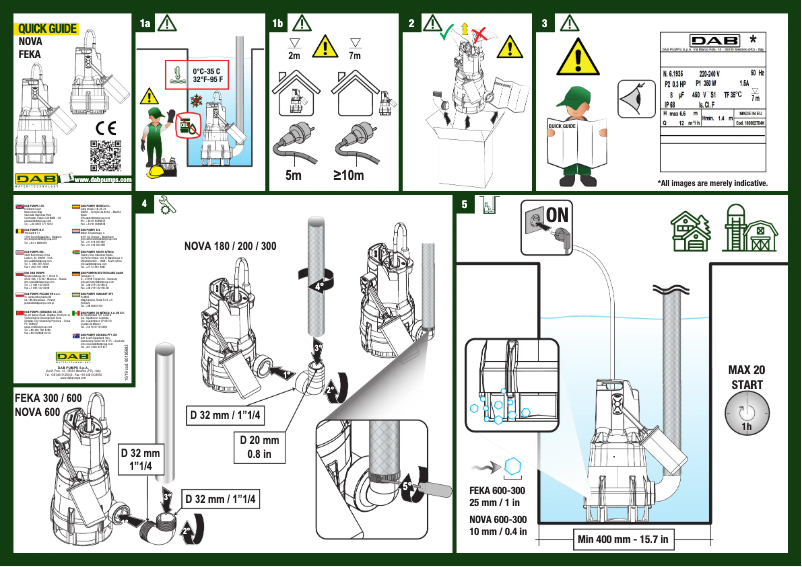 Page 1 de la notice Manuel utilisateur DAB Nova