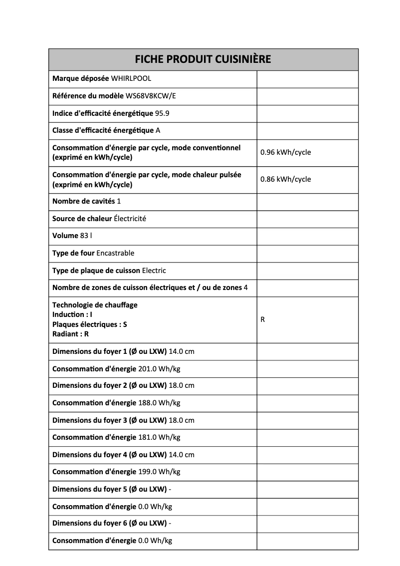 Page 1 de la notice Fiche technique Whirlpool WS68V8KCW