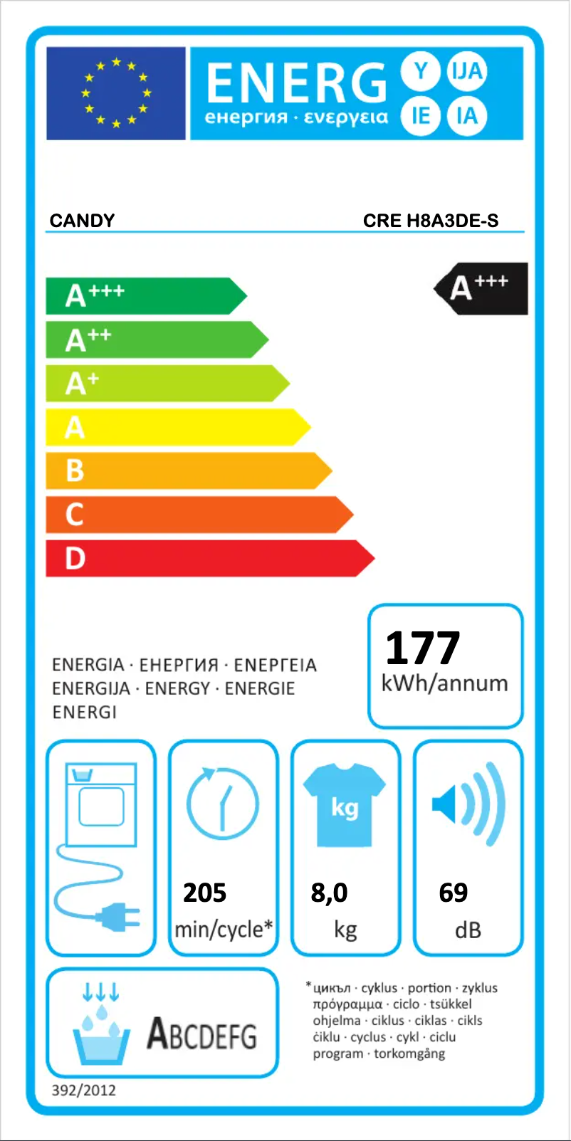 Image de la première page du manuel de l'appareil CRE H8A3DE-S