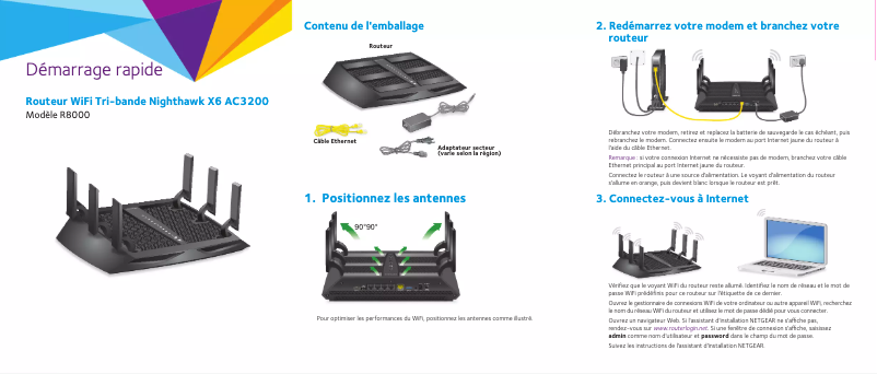 Page 1 de la notice Guide d'installation Netgear Nighthawk X6 R8000