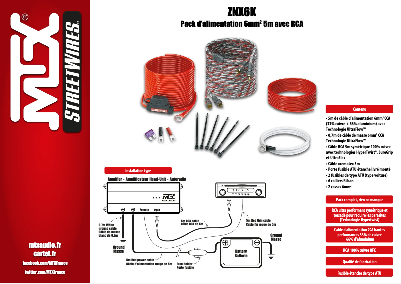 Image de la première page du manuel de l'appareil ZNX6K