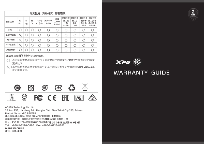 Image de la première page du manuel de l'appareil Primer