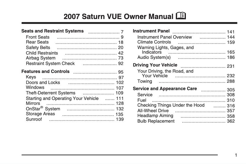 Page n°1 - Manuel utilisateur Saturn Vue (2007)