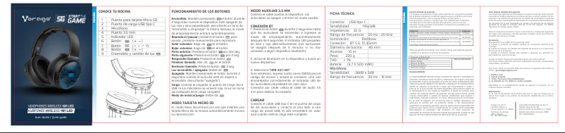 Page 1 de la notice Manuel utilisateur Vorago HPB-401-LED