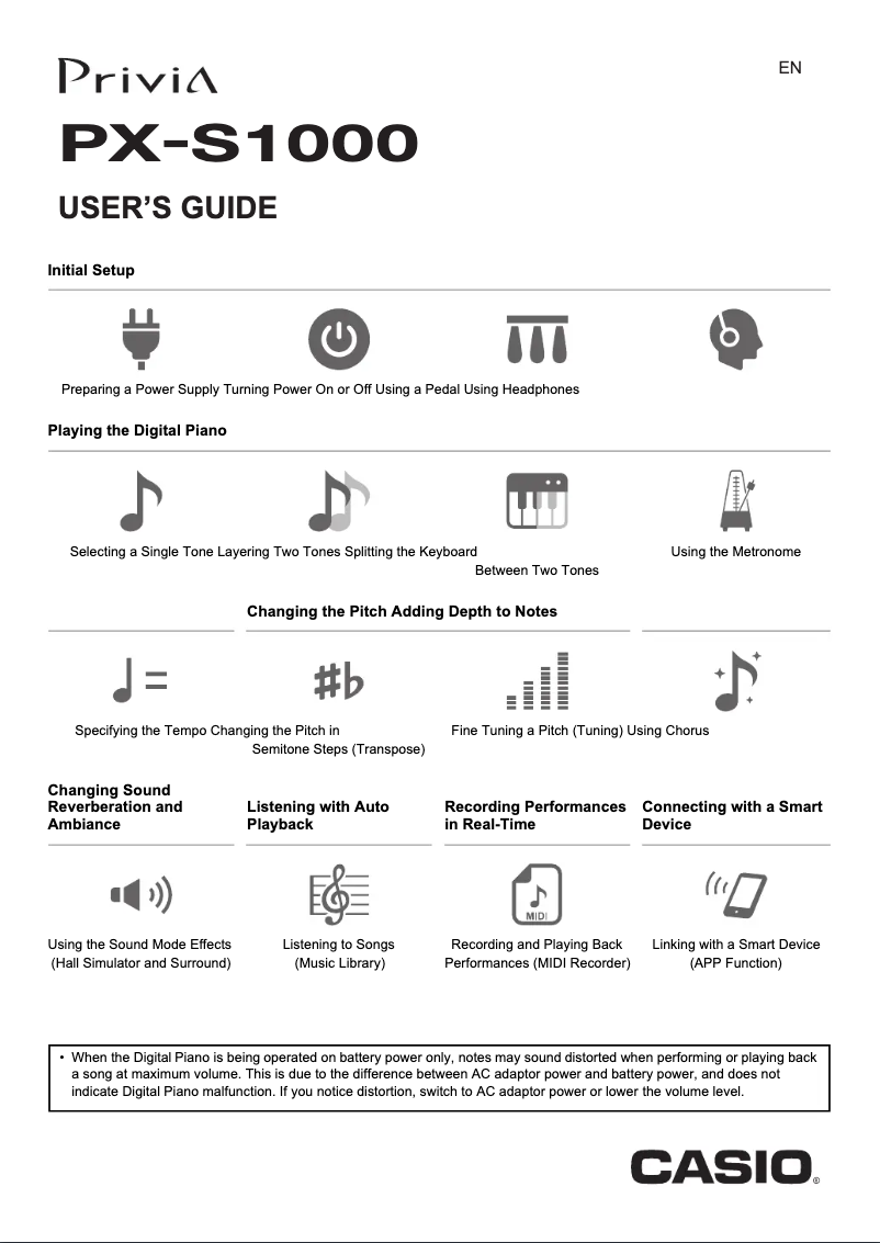 Page 1 de la notice Manuel utilisateur Casio Privia PX-S1000