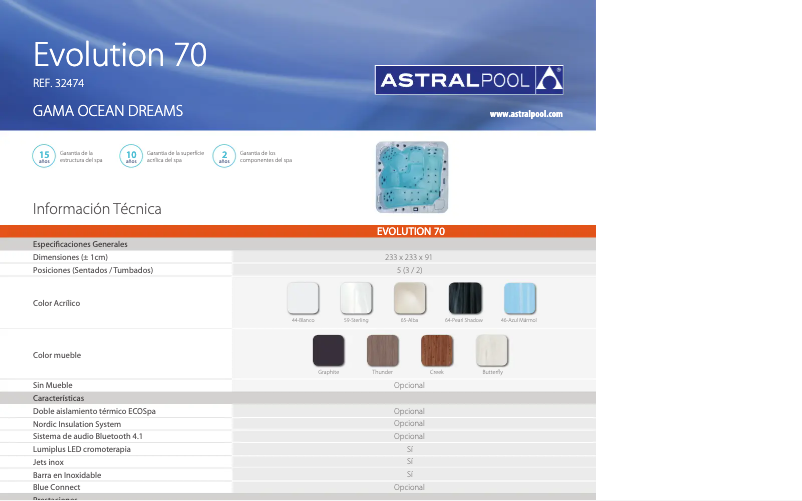 Image de la première page du manuel de l'appareil Evolution 70