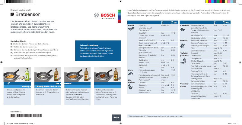 Page n°1 - Manuel utilisateur Bosch PXX645FC1E
