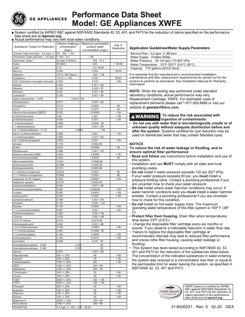 Page 1 de la notice Fiche technique GE XWFE3PK