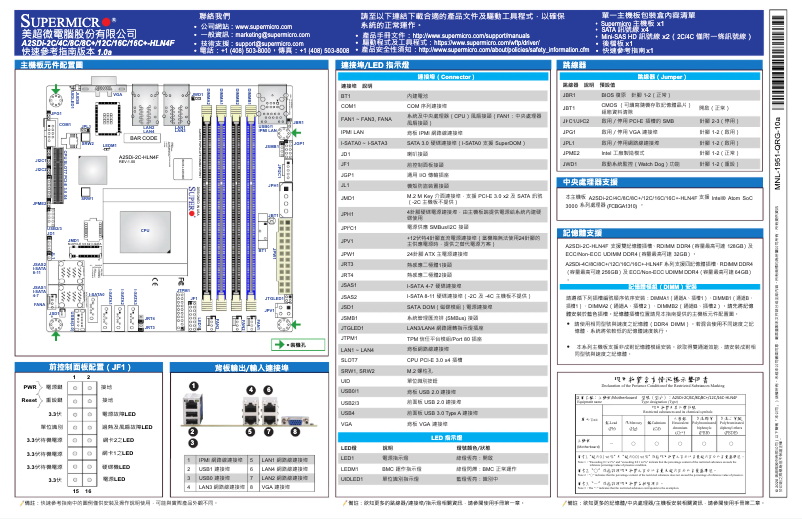 Image de la première page du manuel de l'appareil A2SDi-2C-HLN4F