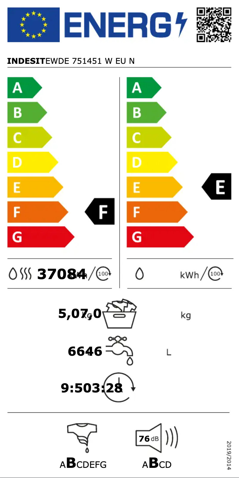 Page 1 de la notice Label énergétique Indesit EWDE 751451 W EU N