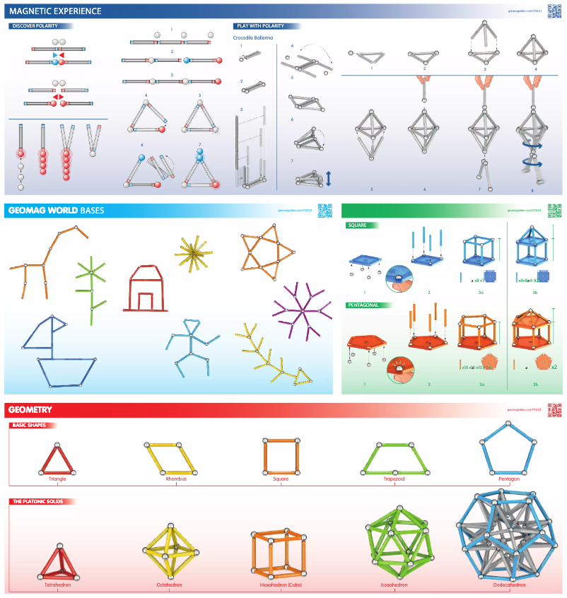 Page 1 de la notice Manuel utilisateur Geomag Color 91