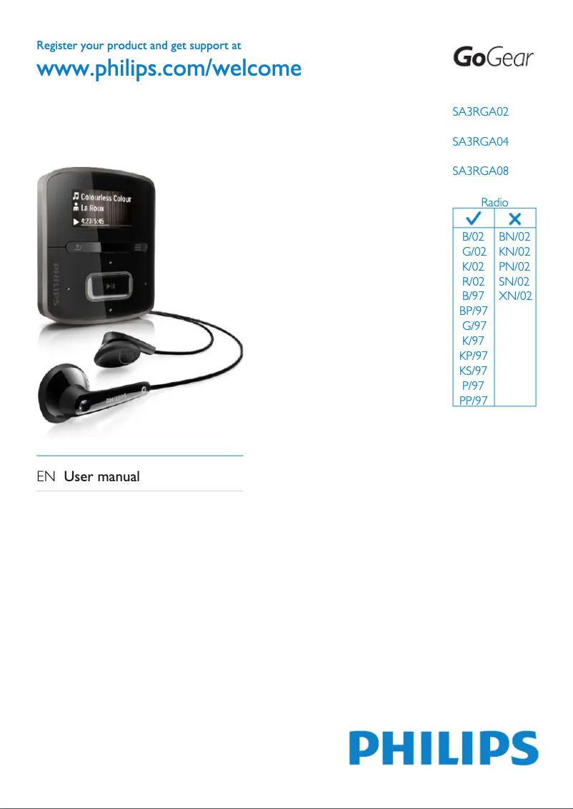Page n°1 - Manuel utilisateur Philips GoGear RaGa SA3RGA02PN