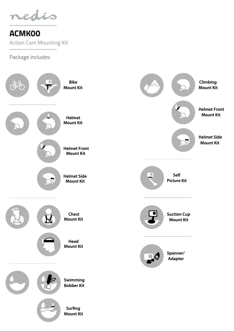 Page n°1 - Manuel utilisateur Nedis ACMK00