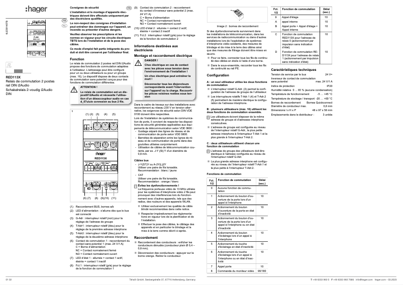 Page n°1 - Manuel utilisateur Hager RED113X