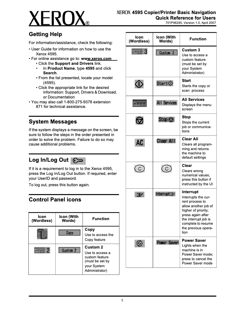 Page n°1 - Guide de démarrage rapide Xerox 4595