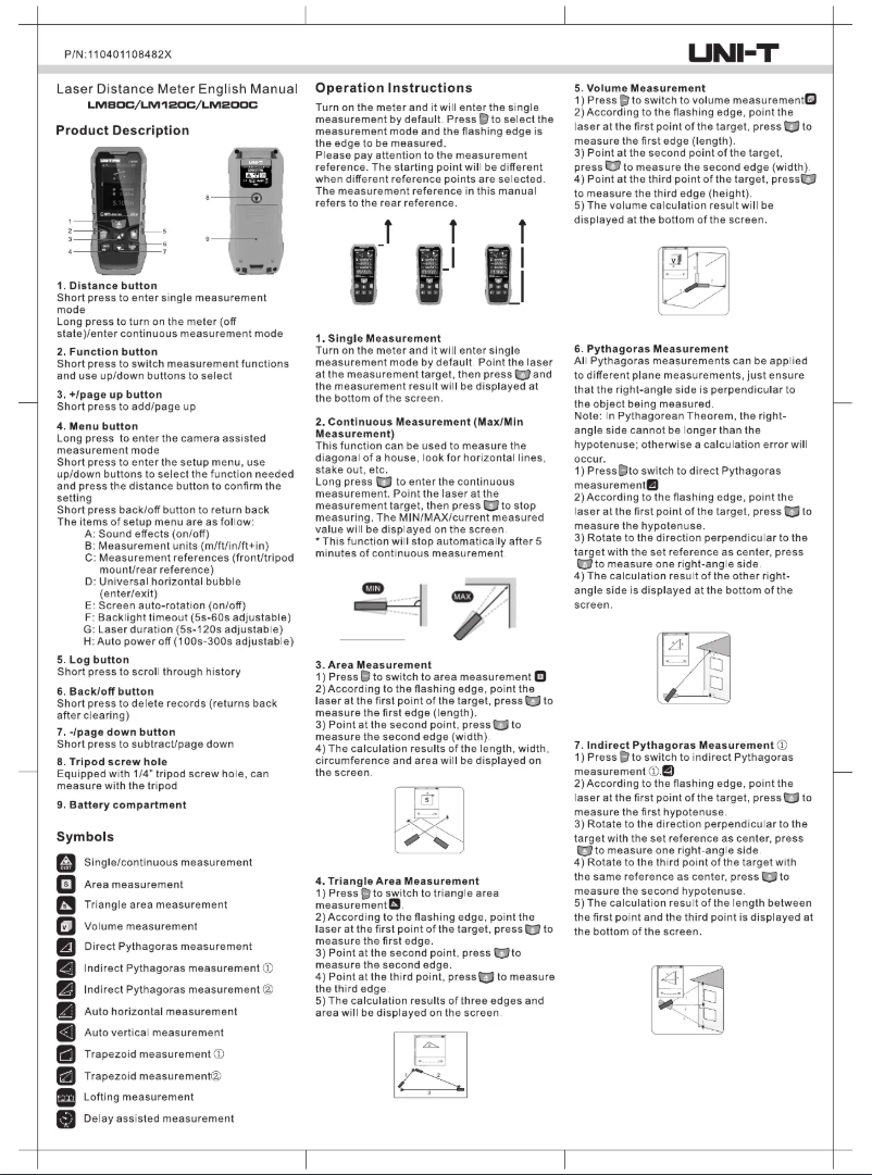 Image de la première page du manuel de l'appareil LM200C