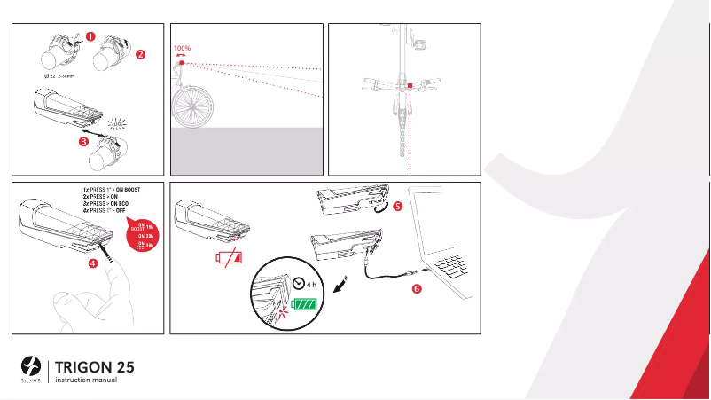 Page 1 de la notice Manuel utilisateur Spanninga Trigo 25 USB