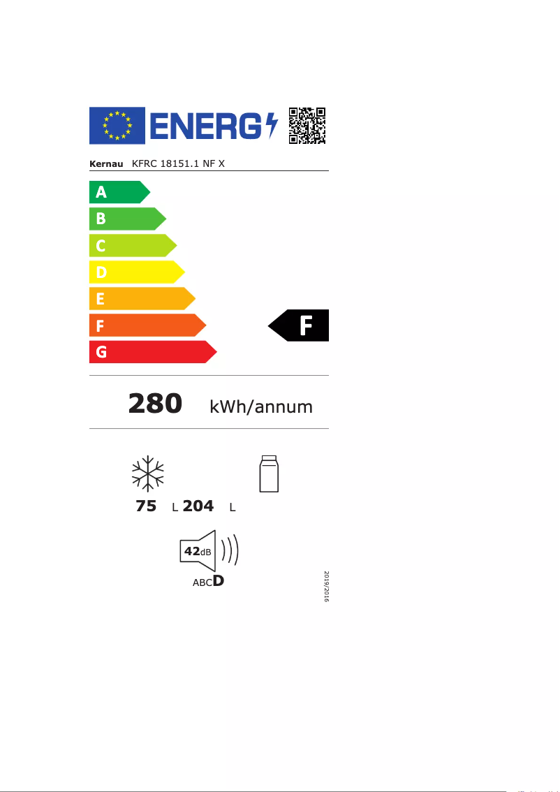 Page n°1 - Label énergétique Kernau KFRC 18151 NF X