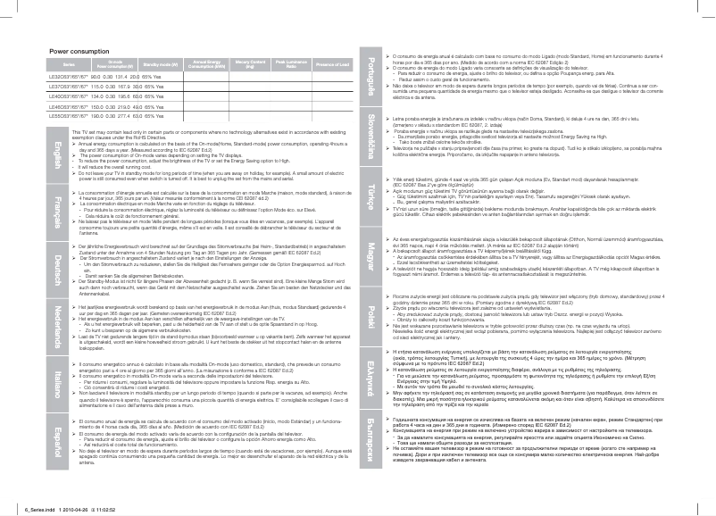 Page n°1 - Label énergétique Samsung LE46C652L2W