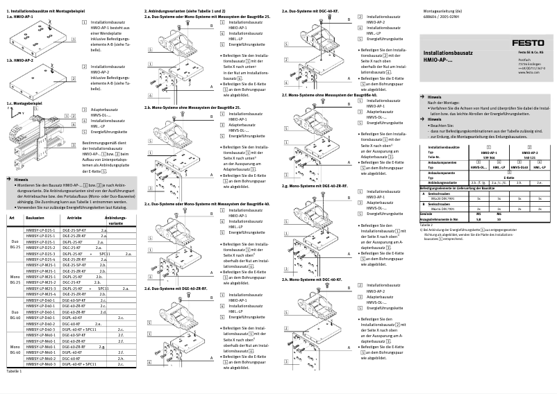 Image de la première page du manuel de l'appareil HMIO-AP-2