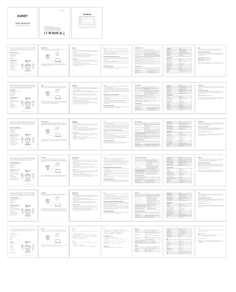 Página 1 del manual Manual de usuario Aukey BR-C14