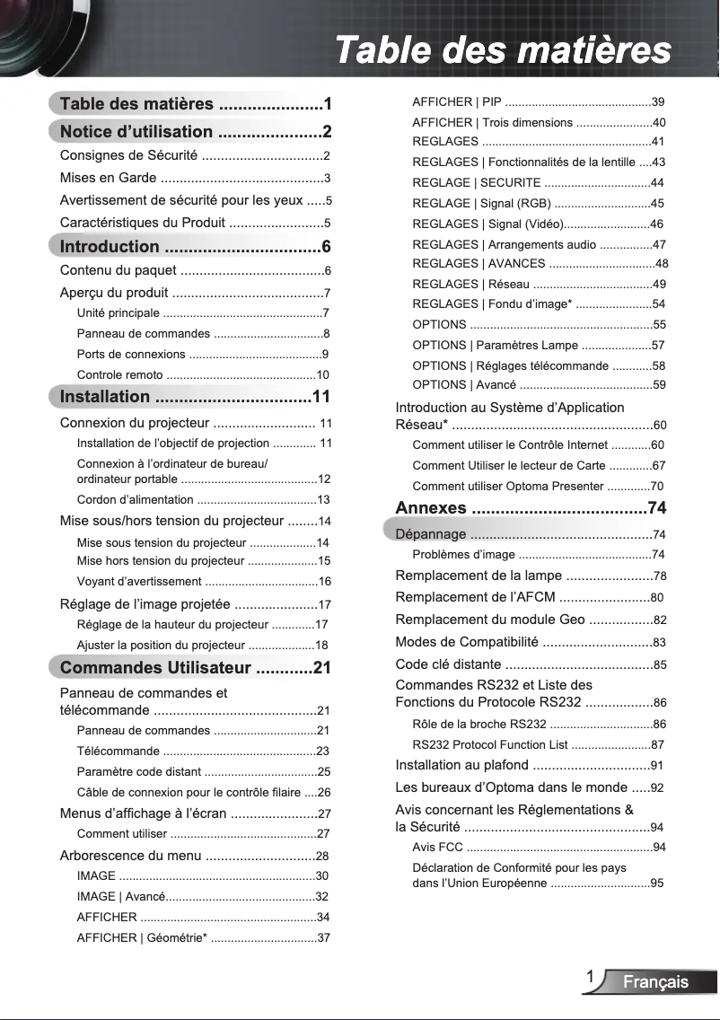 Page n°1 - Manuel utilisateur Optoma EX855