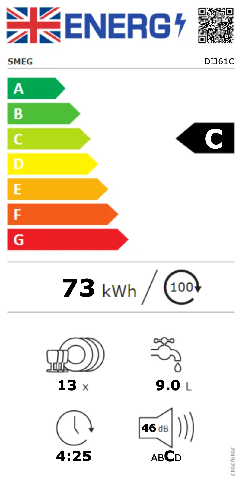Page 1 de la notice Label énergétique Smeg DI361C