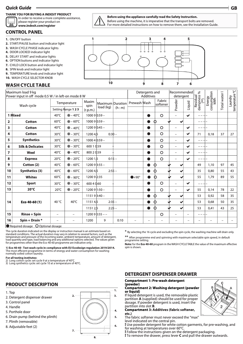 Página 1 del manual Guía de instalación Indesit MTWC 91295 W UK N